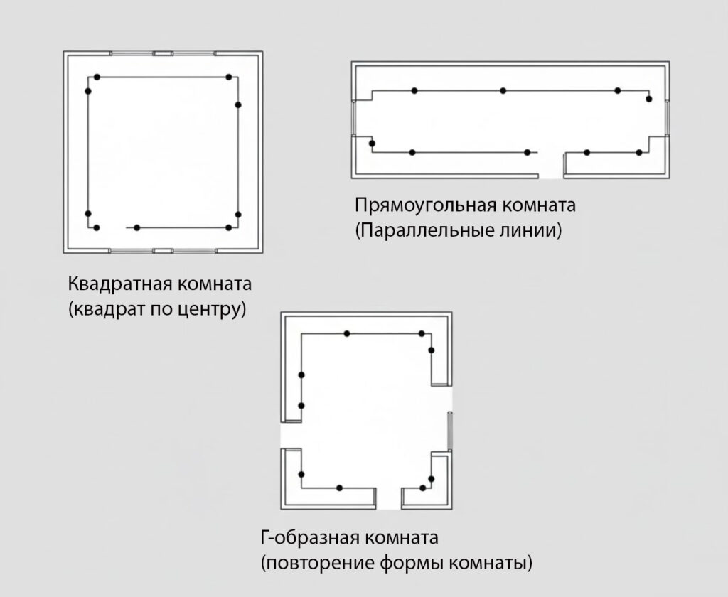 Примеры схем расположения треков для основного освещения